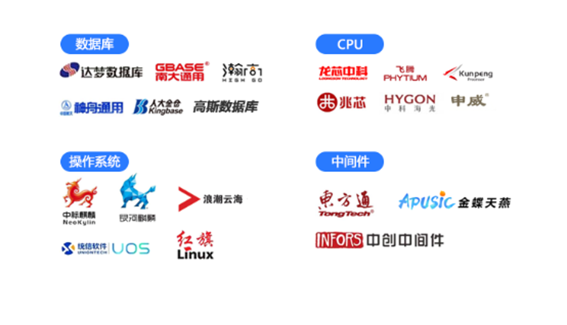 西安软件开发：挖掘潜力与机遇